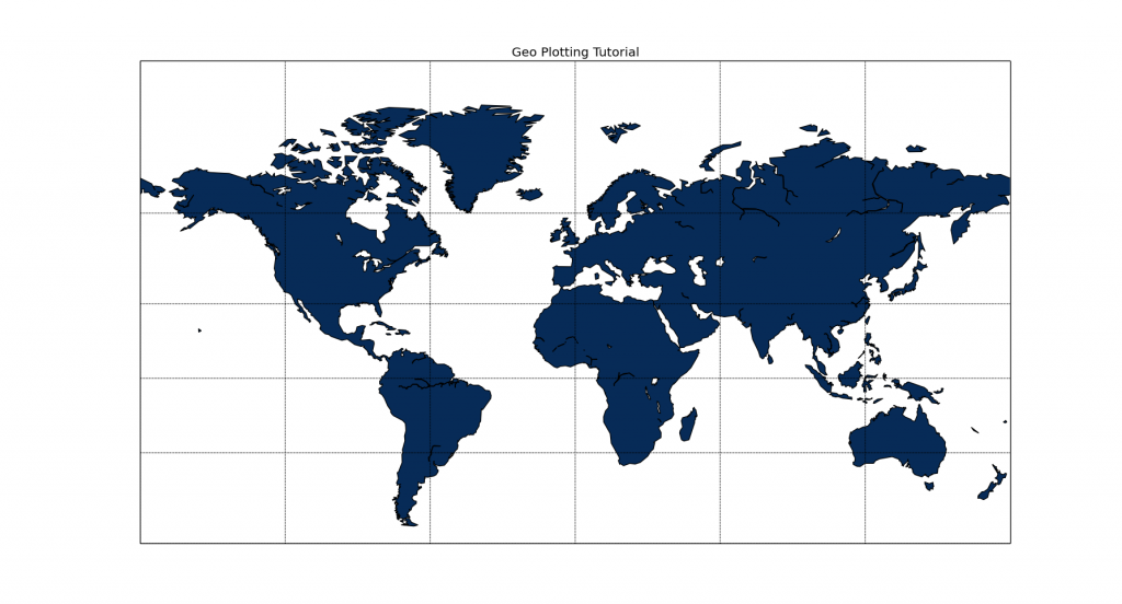 matplotlib tutorials