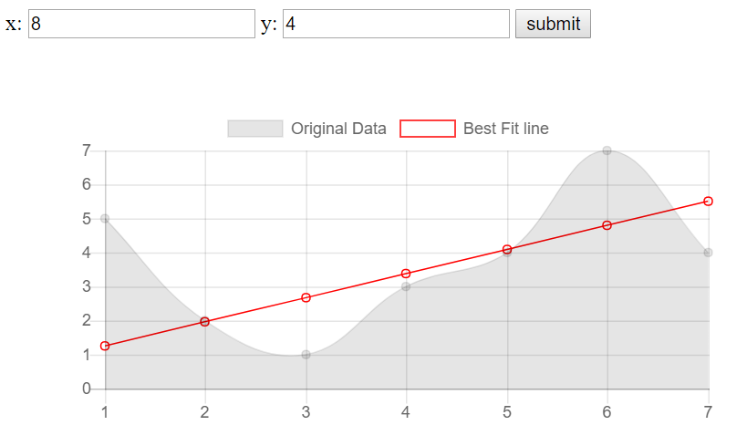 python tutorials